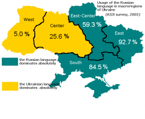 RussianUseEn